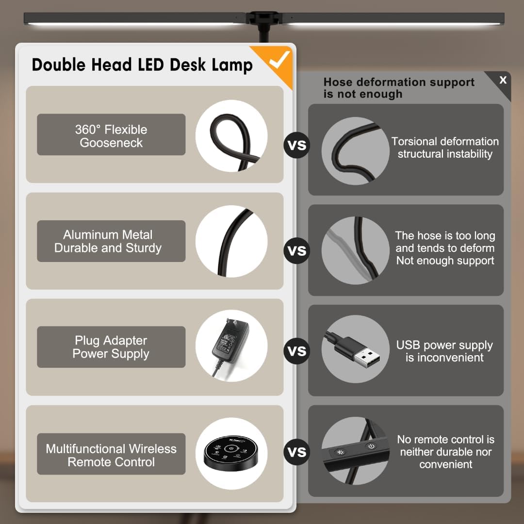 LED Bureaulamp Dubbele Arm | Flexibel & Dimbaar Voor Thuiswerk