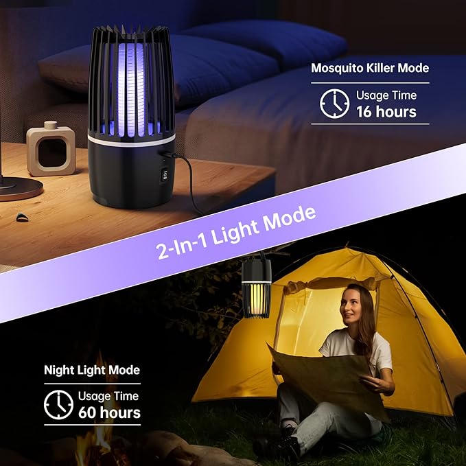 Elektrische Insectenlamp voor Binnen, Tuin of Camping | UV Muggenlamp Zonder Chemicaliën
