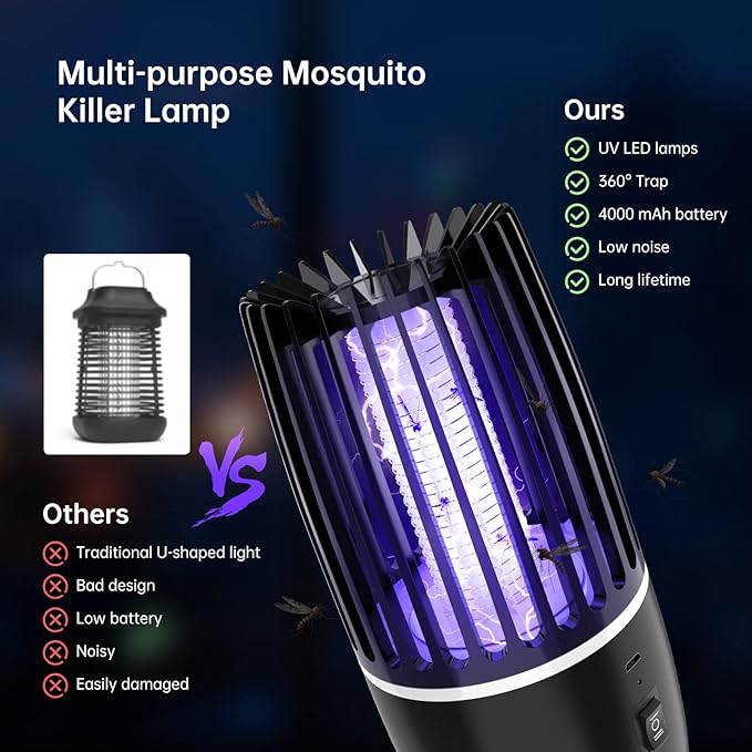 Elektrische Insectenlamp voor Binnen, Tuin of Camping | UV Muggenlamp Zonder Chemicaliën