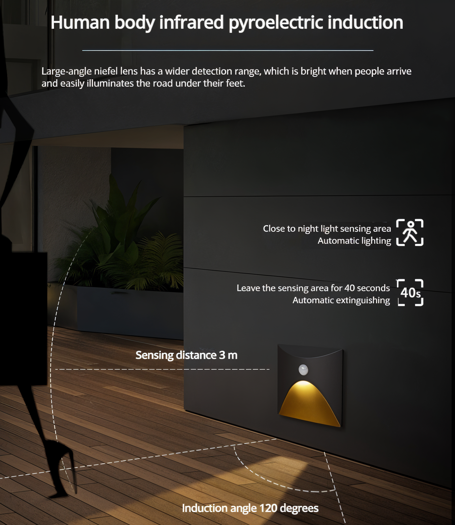 Waterdichte Wandlamp LED | Bewegingssensor Binnen & Buiten